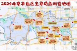 丰台有7个封控区涉及8个街镇（丰台区26个街道划分图）