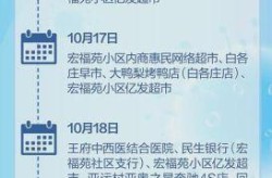 今日全国最新疫情通报，中国疫情最新消息今天
