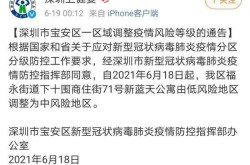广东深圳宝安区疫情风险等级，深圳宝安是什么风险等级