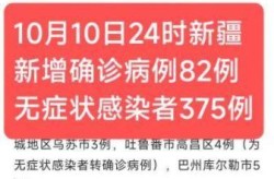 疫情新疆火灾，疫情新疆火灾后起义了吗
