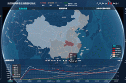 全国疫情实时动态查询系统，全国疫情大数据查询实时查询