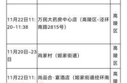 西安公布13例本土确诊病例轨迹图，西安确诊病例行程轨迹