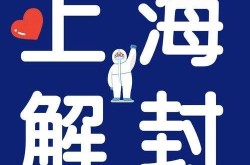 上海解封时间最新通知，上海解封时间表