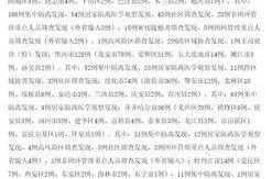 黑龙江今天最新疫情情况（最近的疫情情况最新消息）
