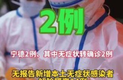 福建新增2例本土确诊，福建确诊病例最新情况