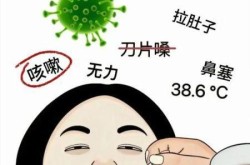 新冠2024年还有吗，2024年新冠会消失吗