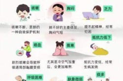 肺部感染最怕三个征兆，肺部感染最明显三个信号