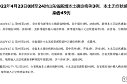 青岛新增4例本土确诊45例无症状感染者，山东青岛发现1例无症状感染者