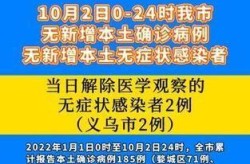 金华疫情最新情况今天，金华新冠疫情最新消息今天