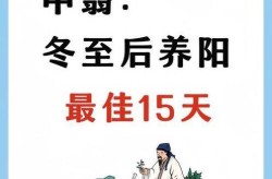 二阳后几天不传染人了，阳了多久不传染别人