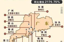 广东登革热疫情爆发，广东登革热疫情爆发1778例