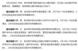 葫芦岛疫情最新消息轨迹，广东疫情最新消息2020