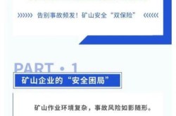 双重预防信息化云平台，双重预防安全管理平台app