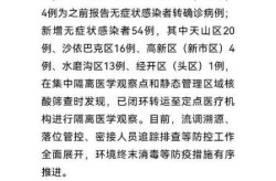 今日头条乌鲁木齐疫情，乌鲁木齐疫情最新消息