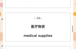 疫情三年带来的新名词，疫情以来产生的新词
