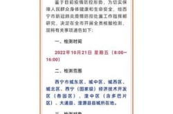 中国正式宣布疫情结束新闻，国家宣布疫情结束日期