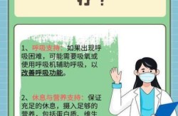 肺有病有什么症状出现，肺部有病是什么症状