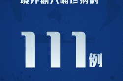新浪新闻疫情实时动态，最新疫情动态