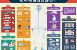 最近疫情防控的怎么样，最近新冠疫情怎么样