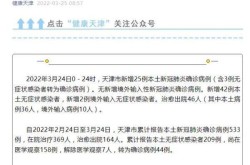 天津新增2例本土确诊病例，天津新增确诊病例