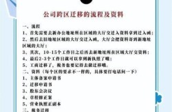 减少跨区流动 北京多区发布致居民信（北京户口跨区迁移流程）