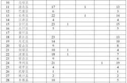 31省区市新增无症状感染12例（全国新增无症状感染者）