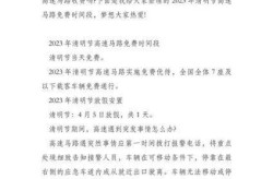 2023高速路免费的时间，2023高速免费时间一览