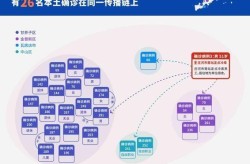 大连疫情出现超级传播者，大连本轮疫情出现超级传播现象