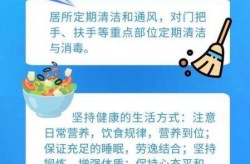 2025年3月还有甲流吗，2025.3月韩国甲流
