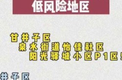 大连划定中高风险区各一个，大连属于中高风险地区吗 最新