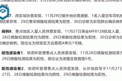 厦门累计报告35例本土确诊（厦门全部确诊病例）