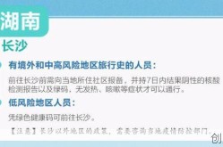 31个省市最新返乡隔离政策，31省市最新返乡政策一览