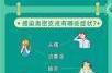 奥密克戎的症状表现（2025奥密克戎最新症状）