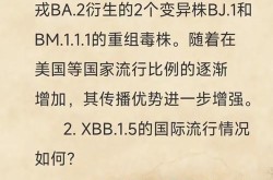 上海现奥密克戎BA.5.2.1患者，奥密克戎变异毒株BQ.1.8
