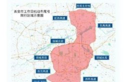 2021元旦限号吗西安（2019最新限号通知）