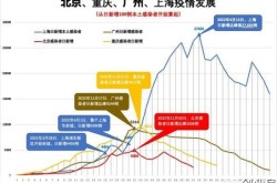 广州那边疫情最新消息，2025广州疫情最新消息