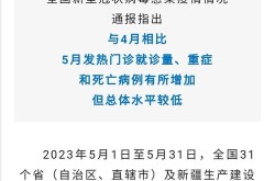北京什么时候第二波疫情爆发，北京第二次疫情爆发时间