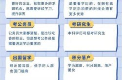 广州高风险地区高考怎么办，广州异地高考需要什么条件