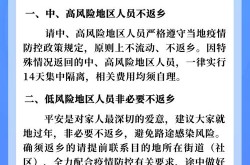 最新西安疫情消息今天（最近的疫情情况最新消息）