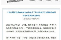 2022年末疫情政策，疫情会在2022年结束吗