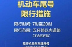 北京限行最新通知今天（北京最新限号通知）