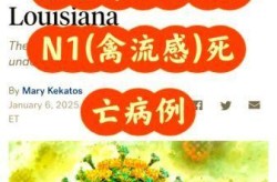 禽流感疫情是哪一年（2025禽流感最新消息）
