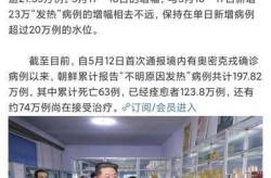 朝鲜疫情最新消息今天数据，美国朝鲜最新消息今天