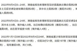 疫情最新数据消息湖南，湖南今天疫情最新情况