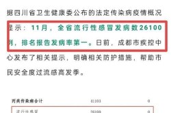 四川昨日增本土确诊病例5例（新增确诊病例最新通报）