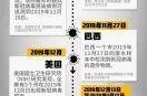2025年底疫情结束吗，2025年还有疫情吗