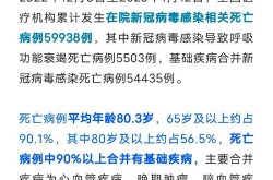 吉林疫情最新报告数据，吉林最近疫情 最新消息 数据
