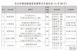北仑疫情最新消息今天（疫情最新消息今天山西）