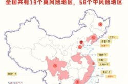 全国疫情中高风险地区名单（全国疫情中高风险地区2025）
