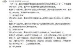 重庆新增2名确诊病例，重庆确诊病例最新情况